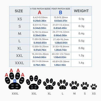 Adesivos antiderrapantes para cães